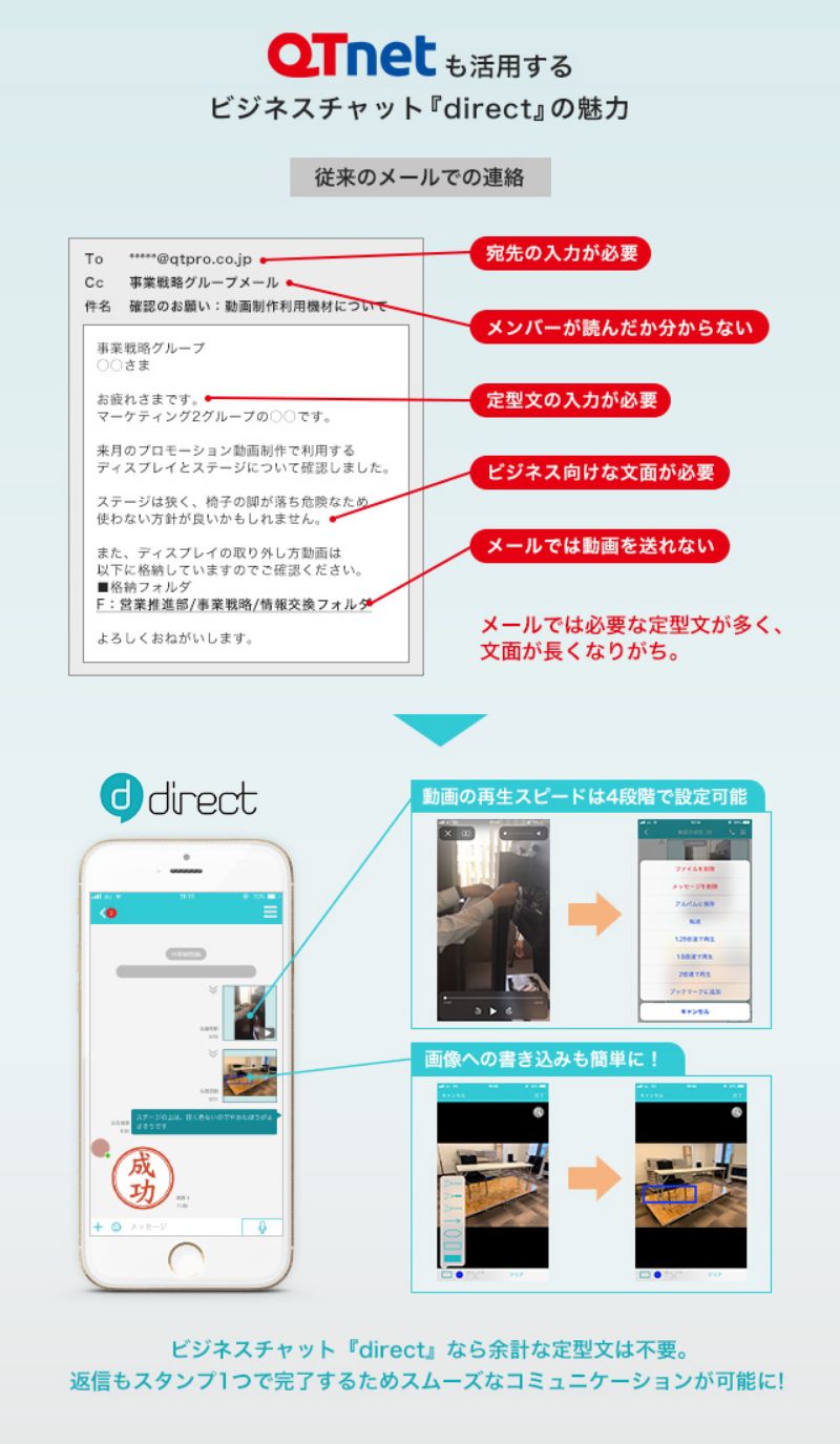 QTnetも実際に使っているビジネスチャット『direct（ダイレクト）』をご紹介