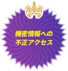 機密情報への不正アクセス