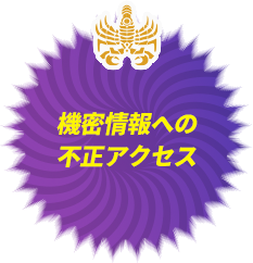 機密情報への不正アクセス